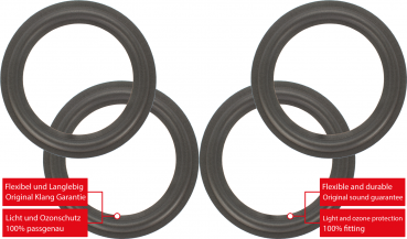 Magnat PROJECT 6.1 Speaker Surround Re-Foam Repair Kit - 4 Pieces Surrounds